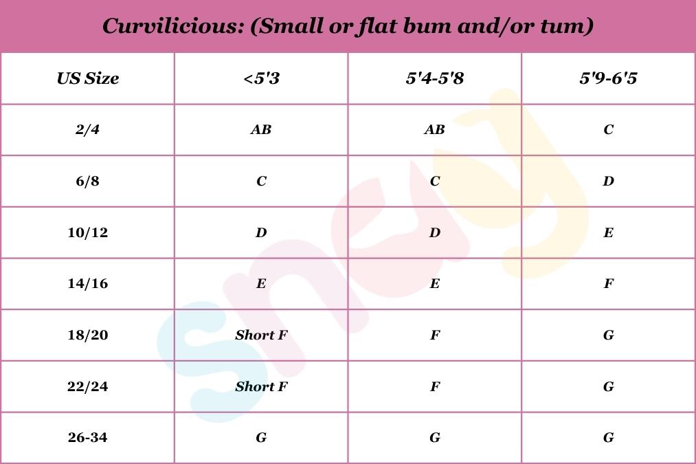 How To Find Your Perfect Snag Tights Size - Curvilicious: (Small or flat bum and/or tum)