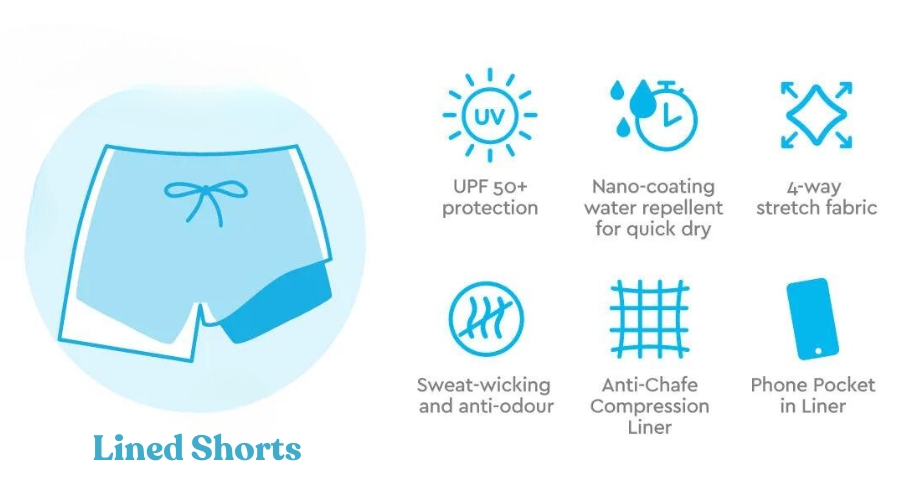 What are the Benefits of Lined Shorts